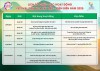 LỊCH TỔ CHỨC CÁC HOẠT ĐỘNG 🇻🇳 FESTIVAL TINH HOA TÂY BẮC - ĐIỆN BIÊN NĂM 2025 🇻🇳